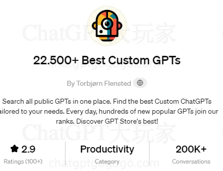 最佳Custom GPTs
