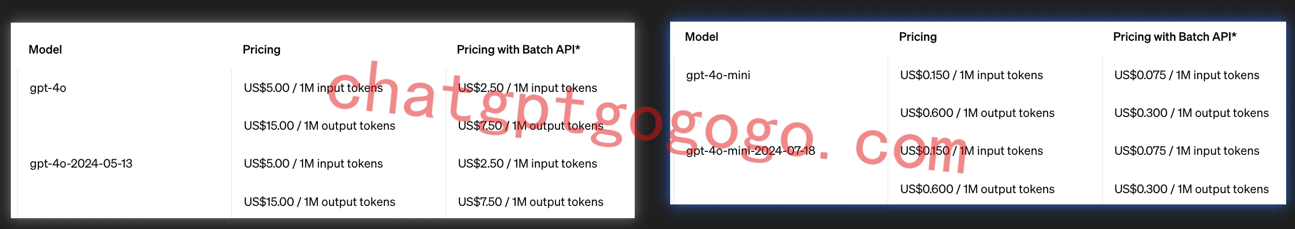 gpt-4o mini和gpt-4o价格对比